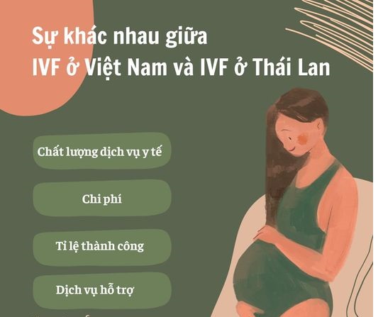 su-khac-biet-giua-ivf-o-viet-nam-va-thai-lan