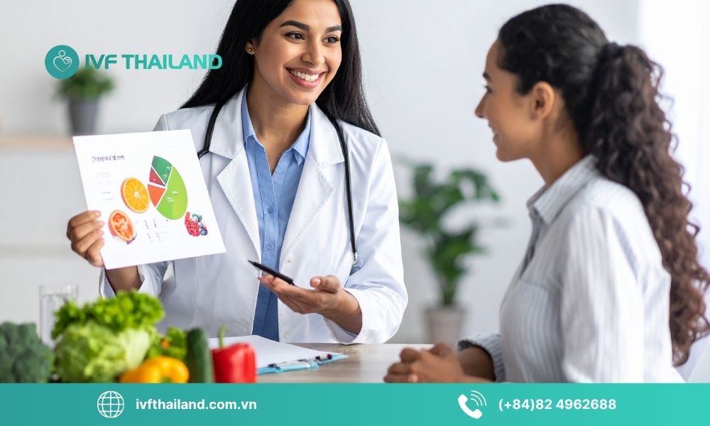 Chế độ dinh dưỡng và lối sống