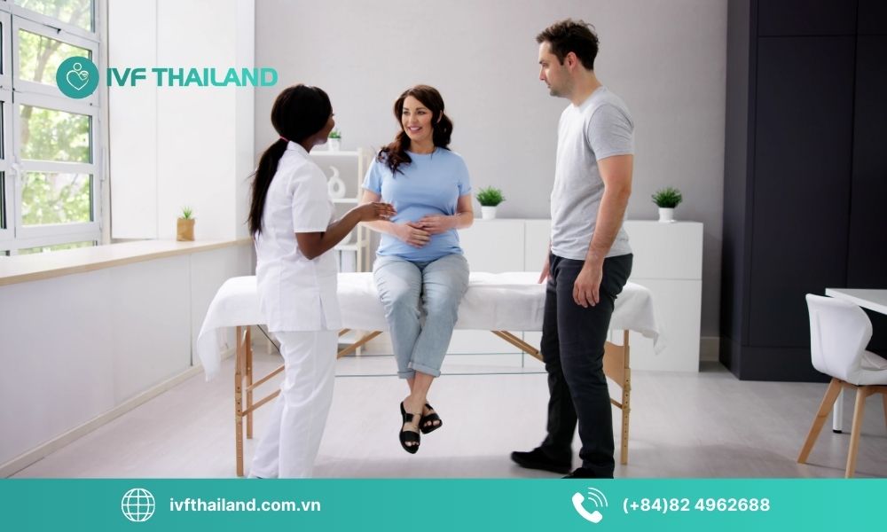 Khoảng cách tối thiểu giữa hai chu kỳ IVF