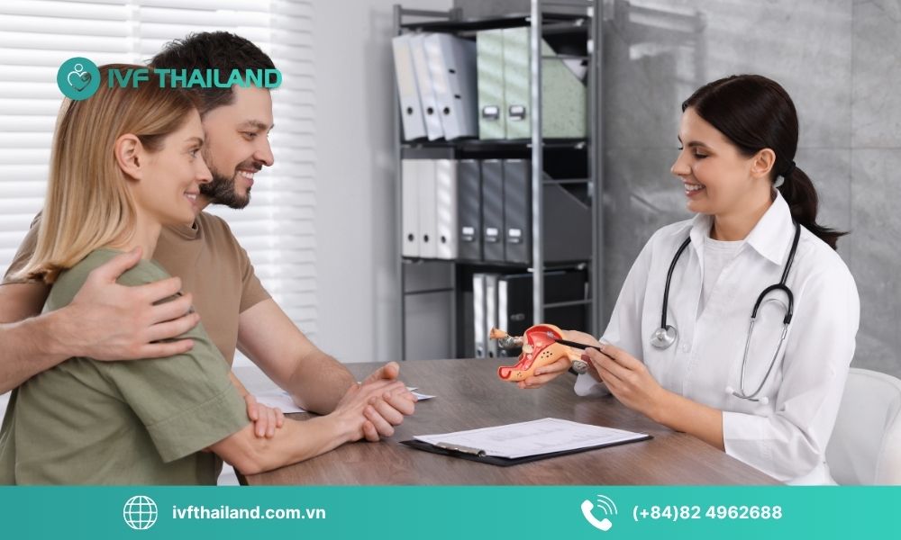 Yếu tố kỹ thuật và cơ sở thực hiện IVF